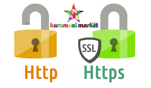 SSL Aktif Etme ve Otomatik Https Yönlendirme - WO